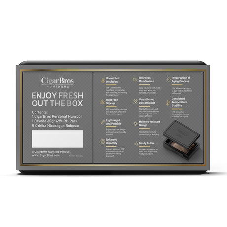 Cohiba Nicaragua Robusto by CigarBros-6