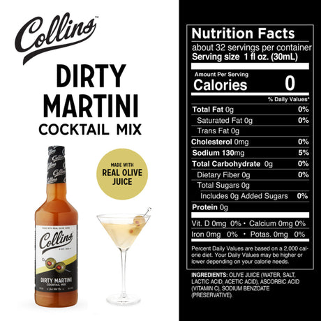 Dirty Martini Kit-4