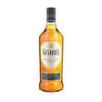 Grant's Ale Cask Finish Scotch - Liquor Geeks