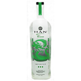 Han Cane Soju Rum - Liquor Geeks