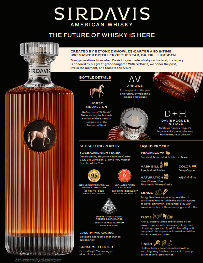 SirDavis Whisky by Beyoncé