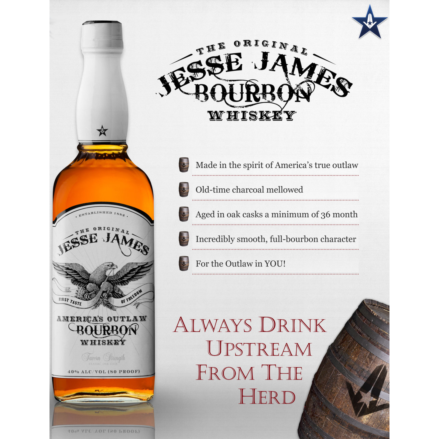 Jesse James American Bourbon Whiskey – Liquor Geeks